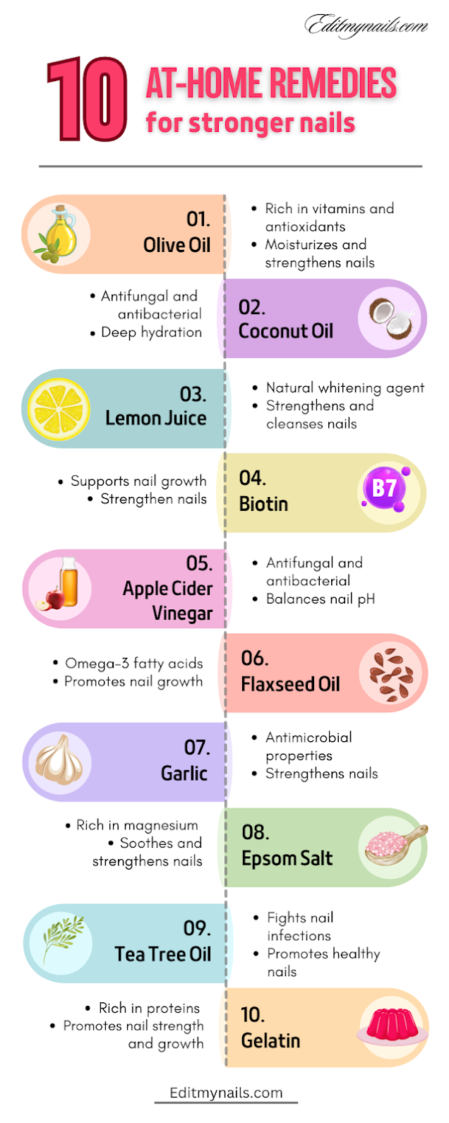 Infographic showing 10 natural at-home remedies for stronger and healthier nails
